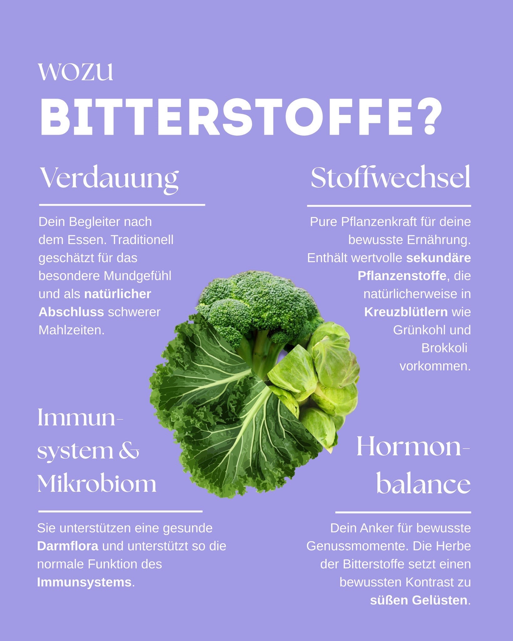 Deutscher Wildkohl