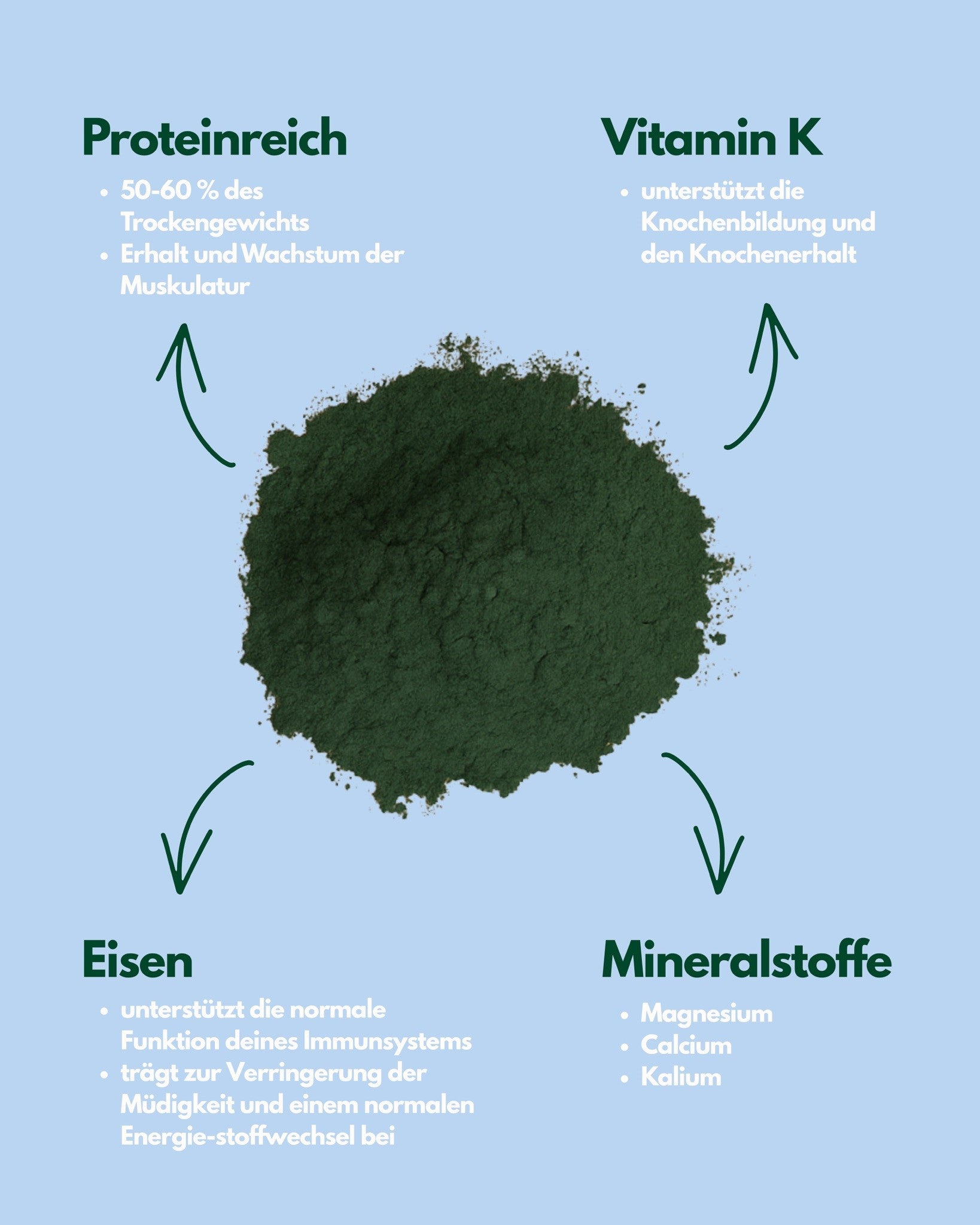 Deutsche Bio-Spirulina